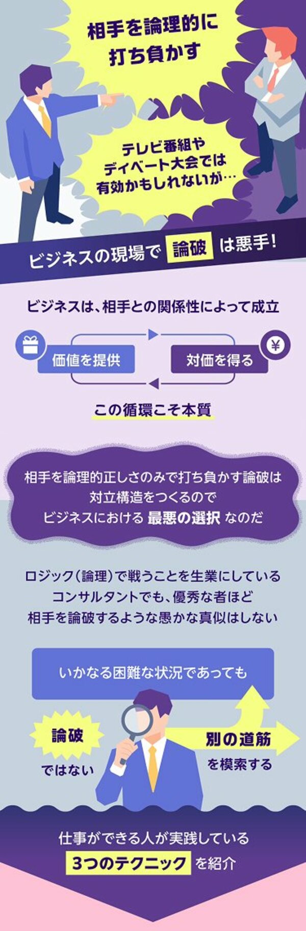 グラフィックニュース