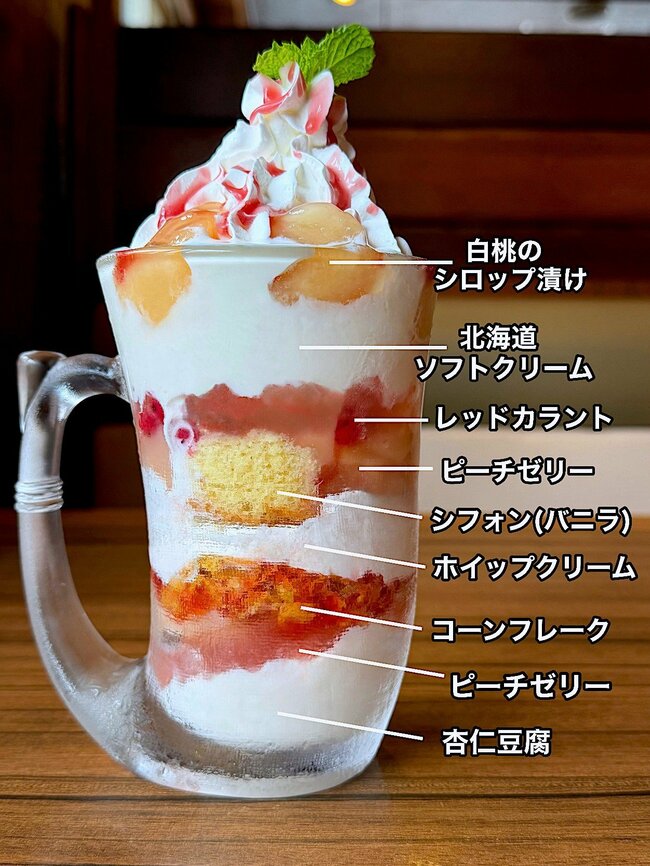 「1人では食べ切れない」「さすがに量多かった」びっくりドンキーの“鬼盛りスイーツ”ボリューム凄くて笑っちゃう！「インパクトも味も最高」【実食レビュー】