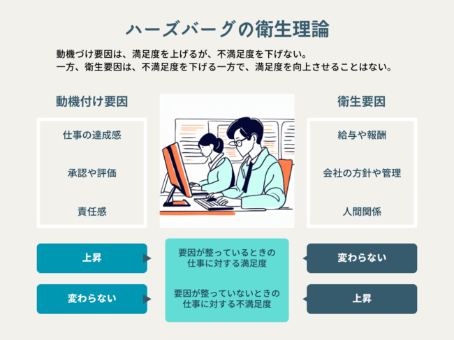 人生100年時代、「ゾンビになるまでにしたい100のこと」を実現するには