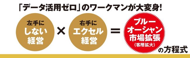 ワークマン