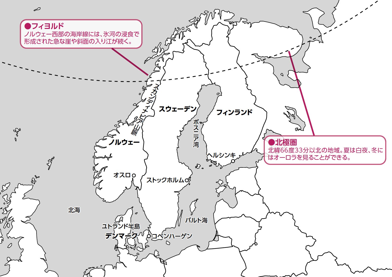 北欧の国々