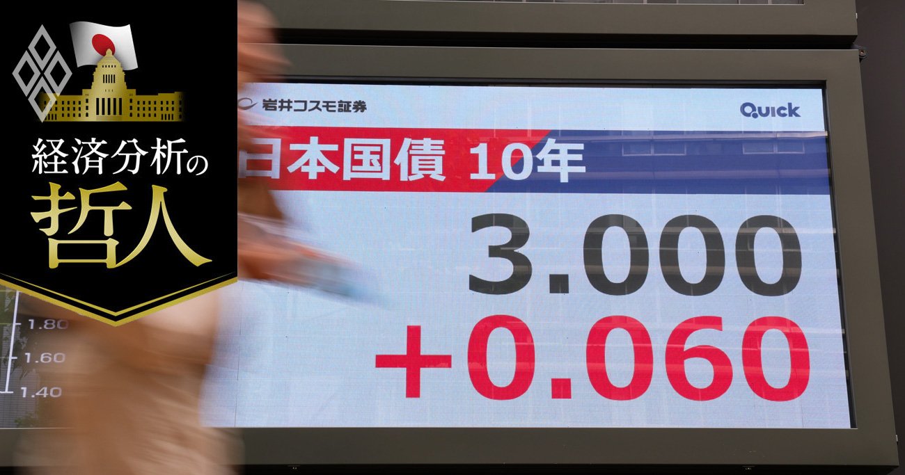 「インフレ期待」安定化なければ長期金利「3％」は単なる通過点!?財政不安回避、物価目標着地の鍵に