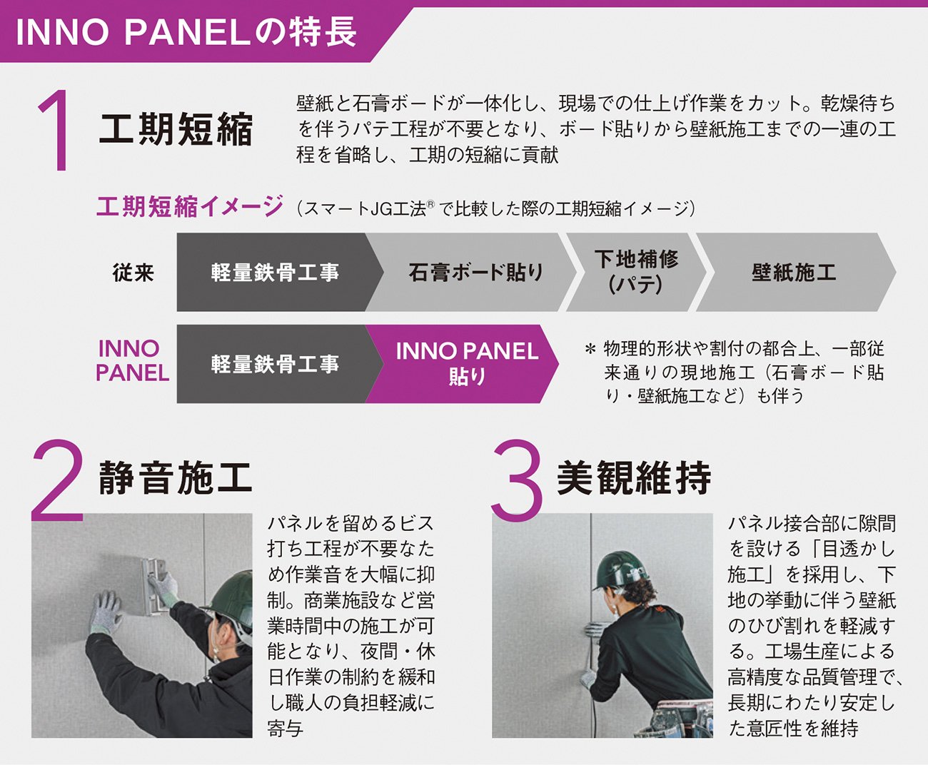 深刻な職人不足の解決へ向け、働き方を変える「下地と壁紙の一体化」が開く内装業界の未来