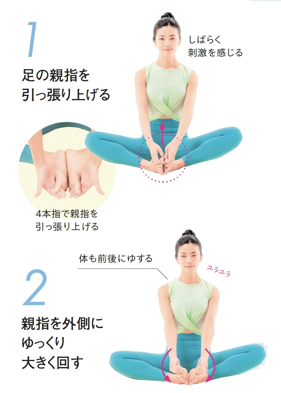 【整体プロが指南】痩せられない人は「水毒」かも？ 健康的にスリムになる「4つの方法」