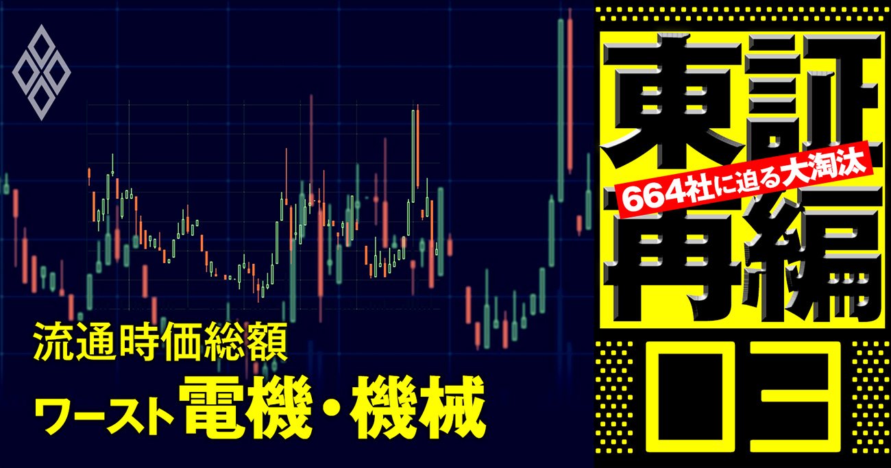 東証プライム脱落危機！流通時価総額が低い企業ランキング【電機・機械26社】8位はパナの「因縁企業」