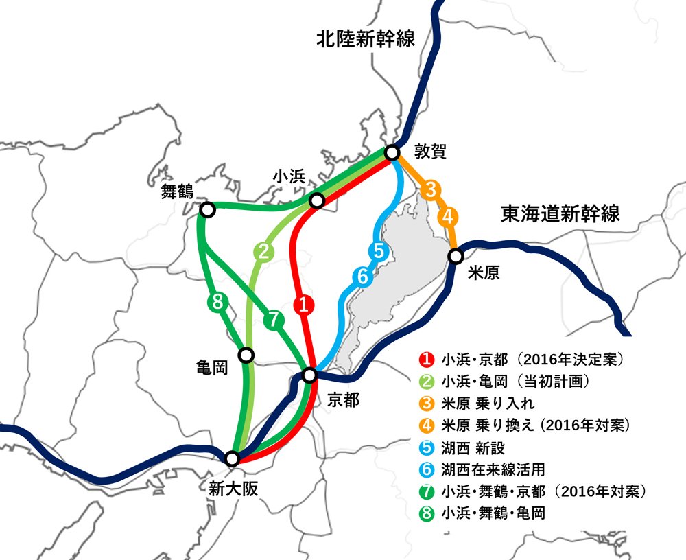 検証対象となった8ルート一覧