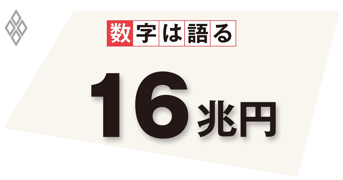 消費正常化は最大の景気対策　政府は3度目のワクチン接種、医療体制の拡充に注力を