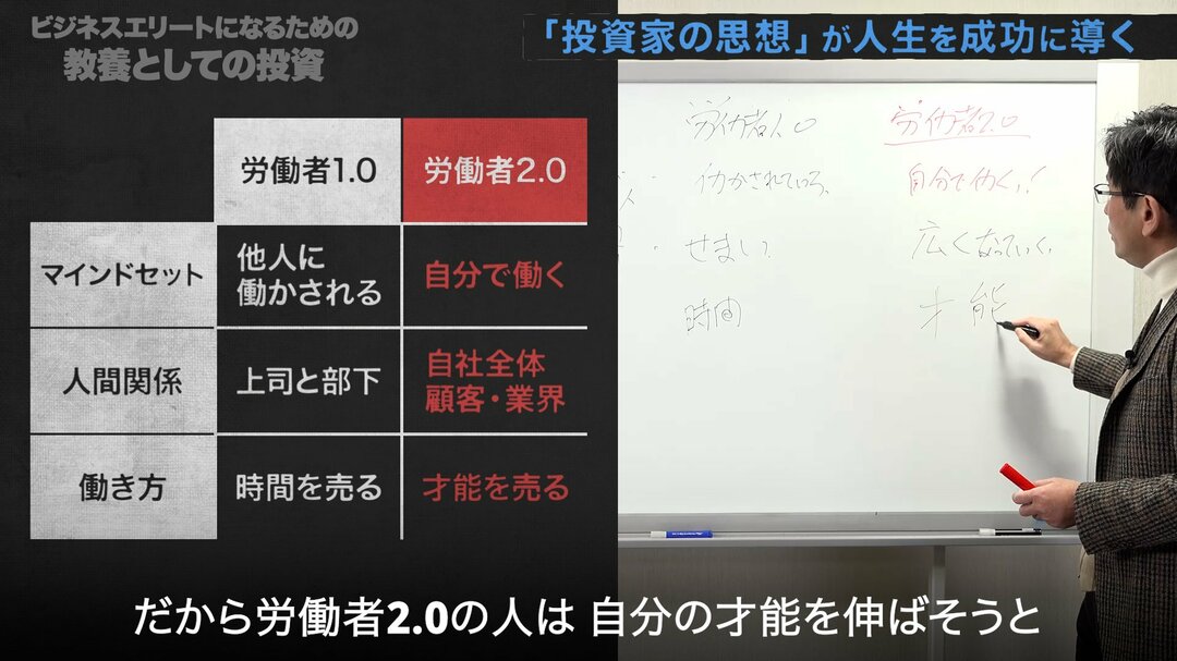 投資がビジネスの「最良の教科書」になる究極の理由【奥野一成・動画】
