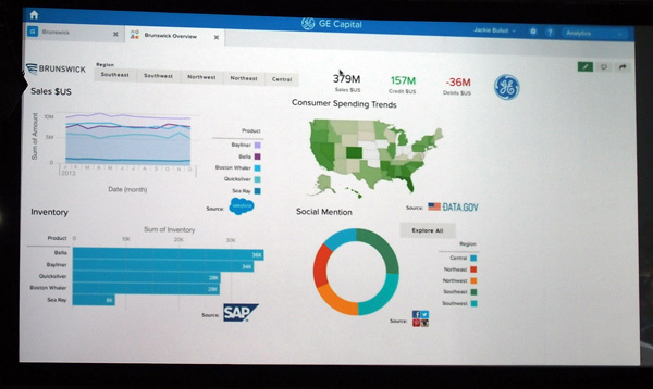 セールスフォースの次の標的は<br />「ビジネスアナリティクス」世界一<br />――「dreamforce 2014」現地レポート(1)