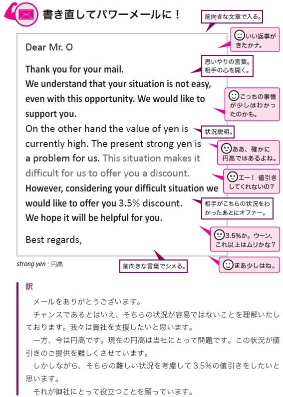 日本語発想では伝わらない!<br />謝罪、断り、依頼、催促など<br />書きづらいことを英語で悩まず書く方法