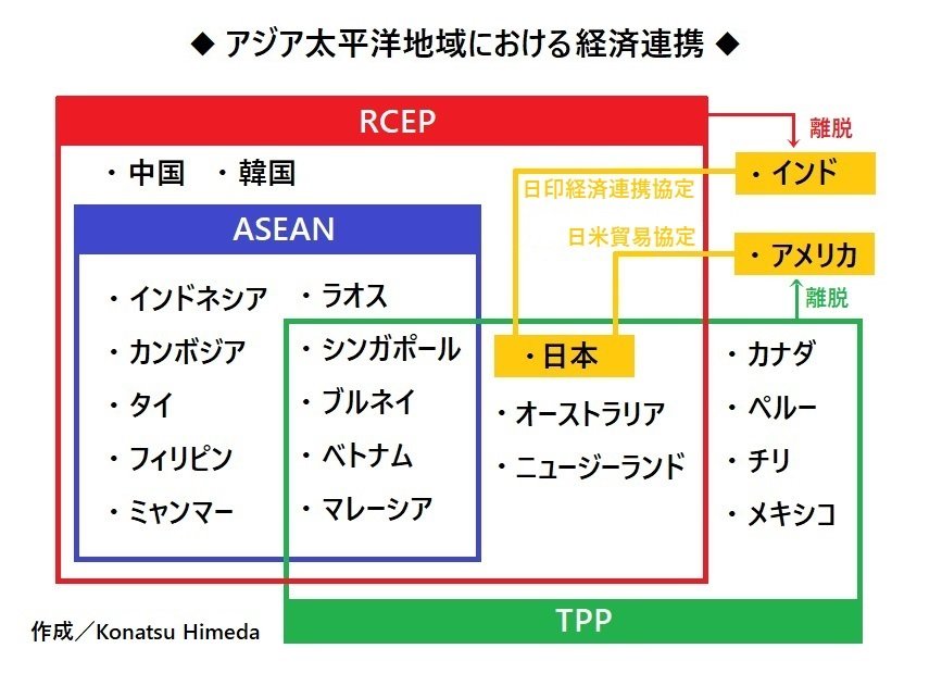 脱中国 を急ぐインドの戦略 Rcep不参加の先に見る夢とは China Report 中国は今 ダイヤモンド オンライン