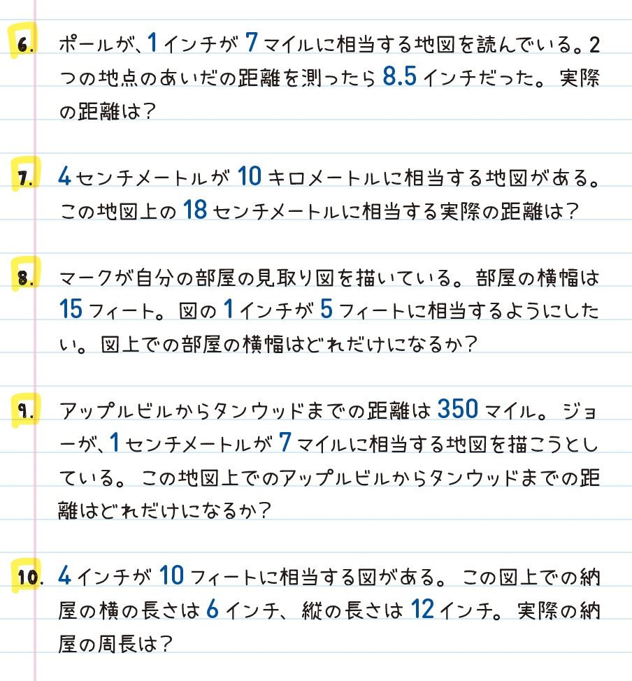 アメリカの中学生が学ぶ「相似と縮尺」入門【全世界700万人が感動した「数学」ノート】