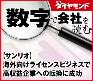 【サンリオ】海外向けライセンスビジネスで高収益企業への転換に成功