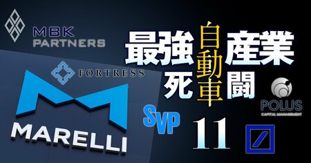 マレリの新スポンサーに外資系金融連合が決定、KKRとみずほ銀行が表舞台から降り再建に向けた「次のシナリオ」が明確化