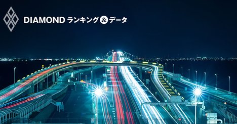 倒産危険度ランキング2021【東京】10位はジャパンディスプレイ、1位は？［見逃し配信］