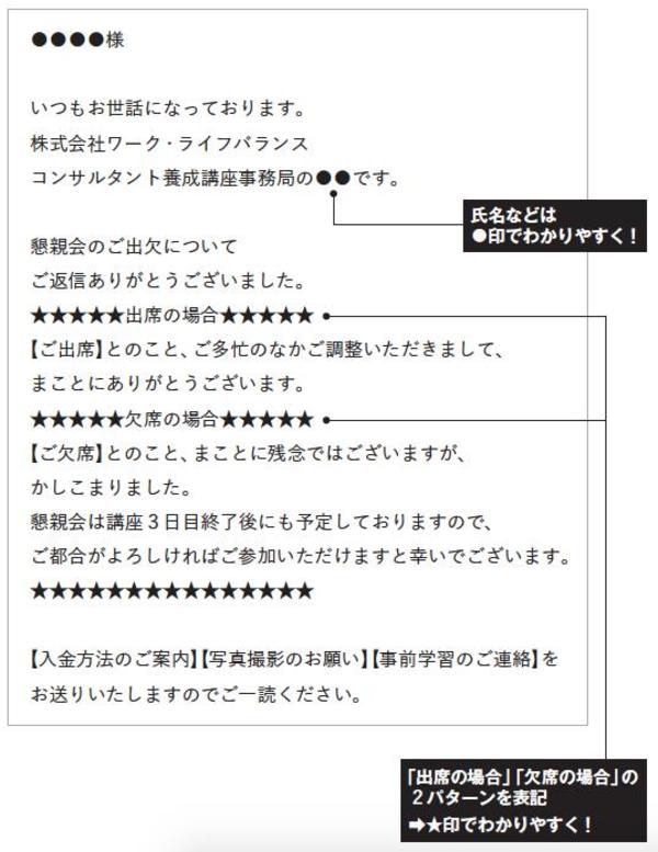 図32−2