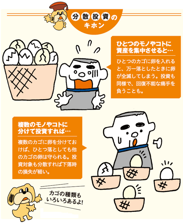 分散投資のキホン