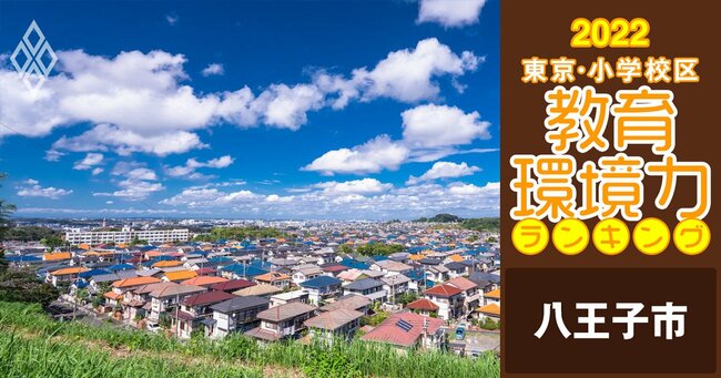 東京・小学校区「教育環境力」ランキング2022_八王子市