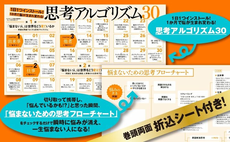 「悩みやすい人」と「悩まない人」で成果が100倍の差に！ その「紙一重の差」とは？