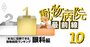 「本当に信頼できる」動物病院ランキング【眼科】犬・猫の緑内障・白内障の救世主は？