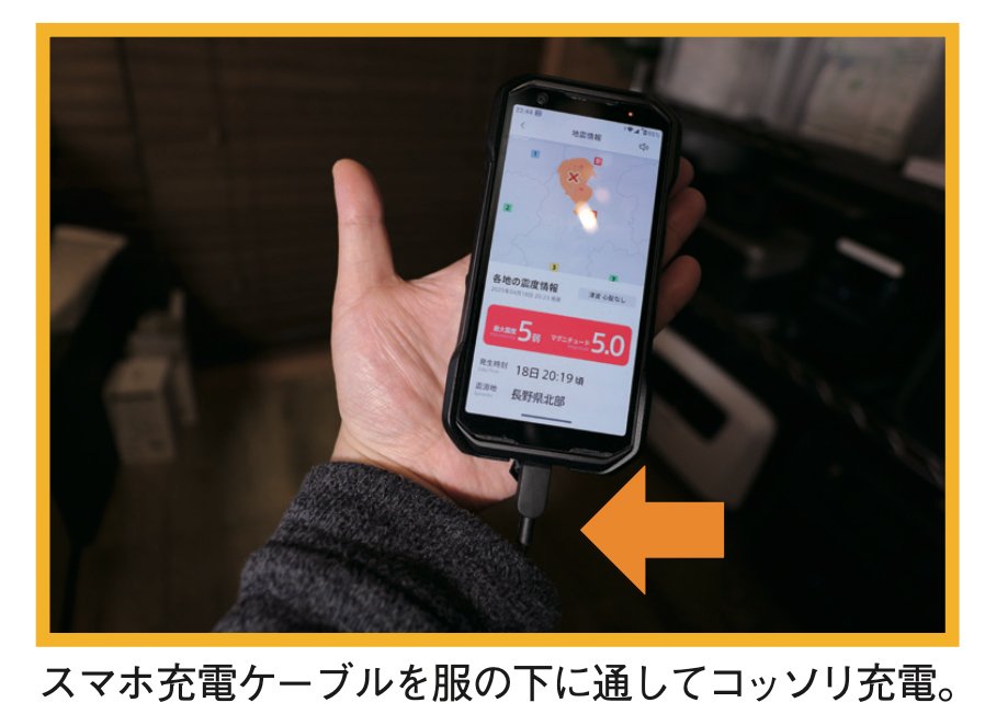 p96より