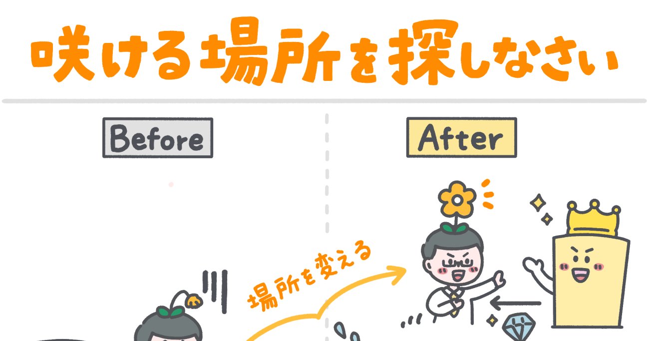 「置かれた場所で咲きなさい」という言葉を鵜呑みにしてはいけない