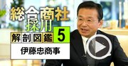 伊藤忠の「採用の絶対条件」とは？副社長が明かす、今もっとも採用したい人材像【動画】