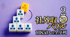 社外取締役・総合ランキング【下位5850人】報酬、兼務、業績…6つの軸で独自評価!「10850人」の最新序列を大公開