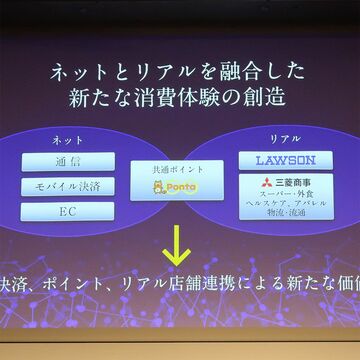 KDDI、Ponta／ローソンと提携　auのポイントはPontaに統一の衝撃発表！