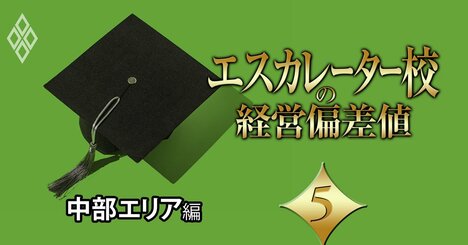 【中部エリア編】エスカレーター校の「経営偏差値」ランキング！1位・常葉大学の凄み