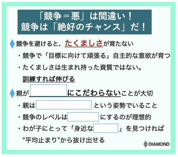 「本番に強い子」の親がしている、健全な競争心の育て方【再編集】