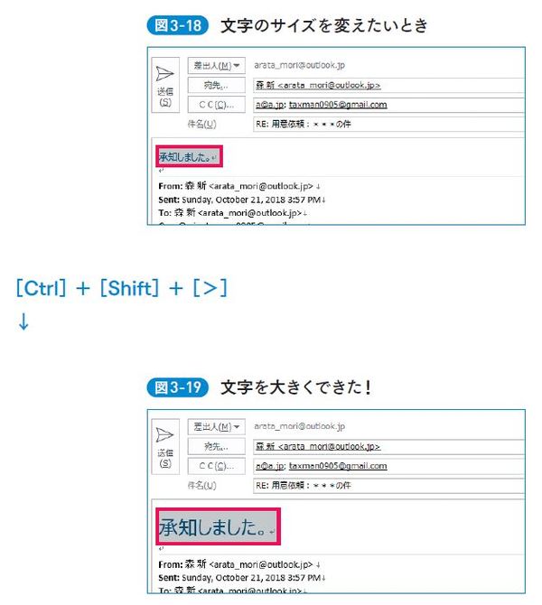 文字のサイズを変えたいとき