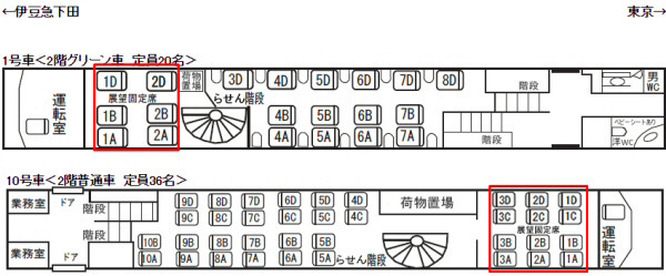 プラチナカードのコンシェルジュの実力は Jcb ザ クラス では大相撲千秋楽やjrのチケットも手数料無料で手配できる クレジットカードおすすめ最新ニュース 21年 ザイ オンライン