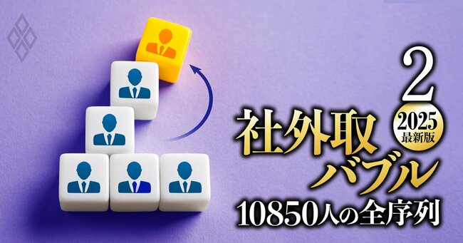 社外取バブル2025最新版#2