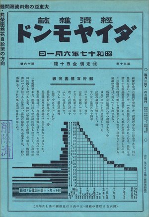1942年1月1日号「削除済のスタンプが押された表紙」