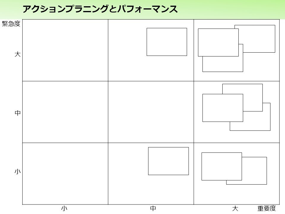 会社から秘書がいなくなる!?雑用を自らこなすトップが増えた理由