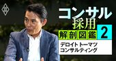 デロイトのトップが明かす「BIG4首位」に君臨し続けられる理由、勝ち残りの命運を握る戦略とは？【動画】