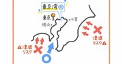 【後悔しても後の祭り】不動産購入の前に絶対にチェックすべきこととは？