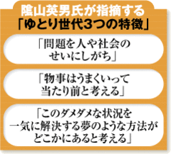 陰山英男氏が指摘する「ゆとり世代」3つの特徴