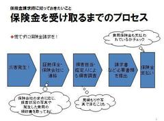 火災保険や地震保険の「請求漏れ」を防ぐ――可能なら保険会社に連絡を、すぐには無理でも保険金請求期限は被災時から3年ある