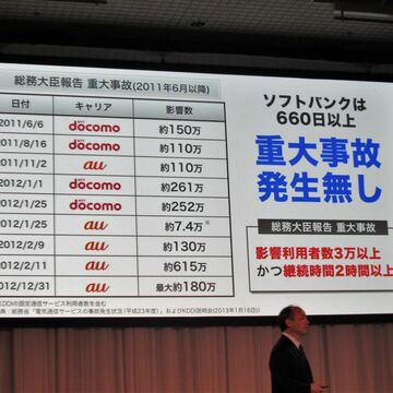 上場を控えたソフトバンクが大規模通信障害で受ける影響