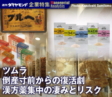 【企業特集】ツムラ倒産寸前からの復活劇漢方薬集中の凄みとリスク