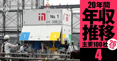 【鹿島】年収の浮沈で「損をした世代」は？シニア世代がまさかの「負け組」、勝ち組は？《20年間の年収推移を5世代別に独自試算・2026年版》