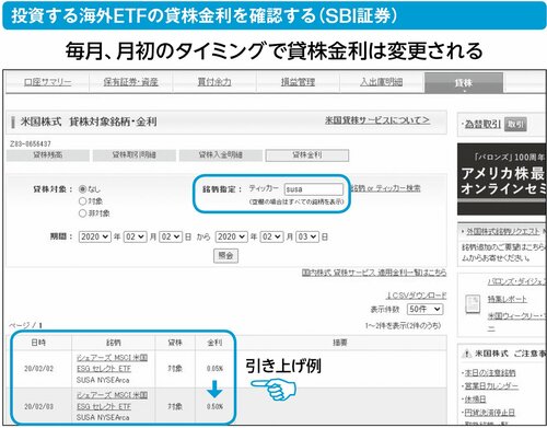 【これを知らないとマズい！】証券会社選びで注目したい「貸株サービス」とは？