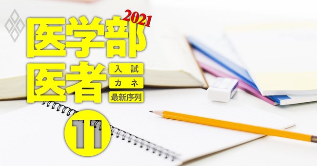 医学部＆医者2021入試・カネ・最新序列＃11