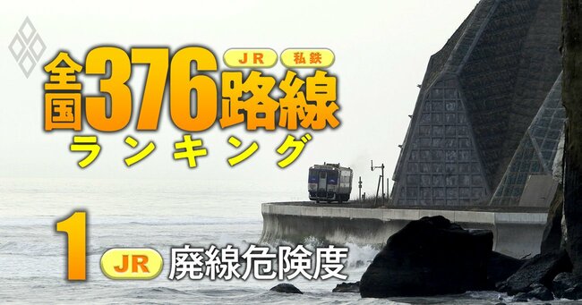 JR・私鉄「全国376路線」ランキング＃1
