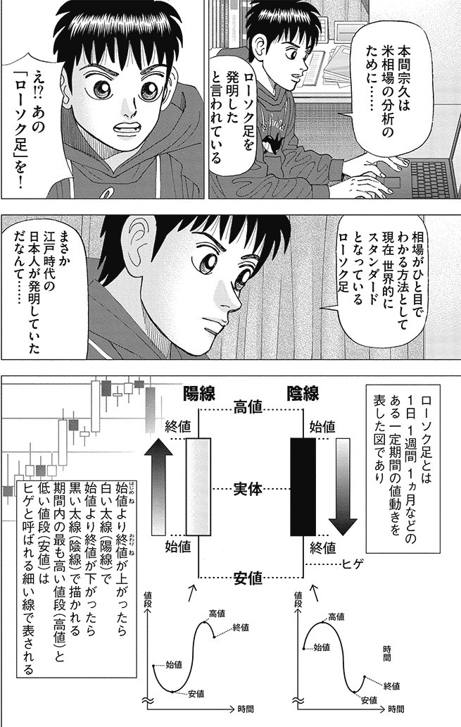 漫画インベスターZ 10巻P169