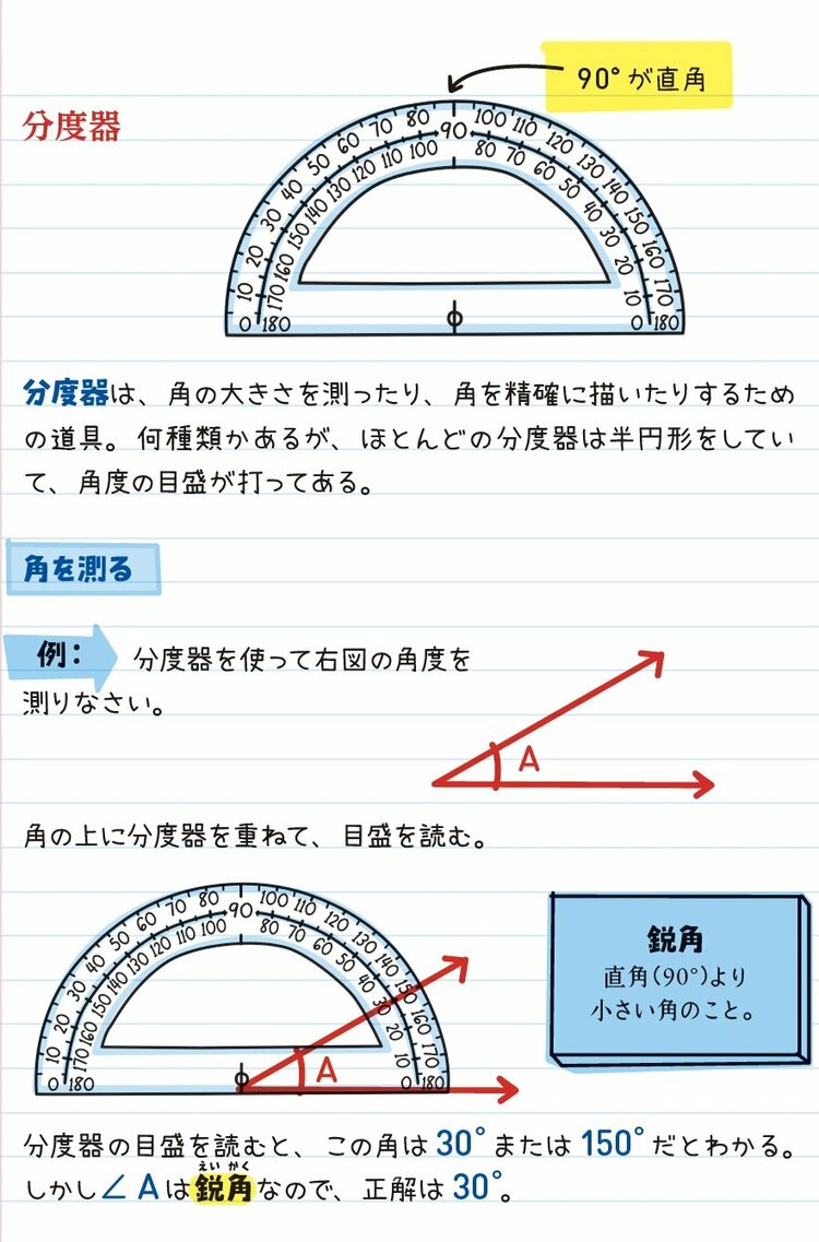 裁断済 幾何教程 下 Geometry by Its History