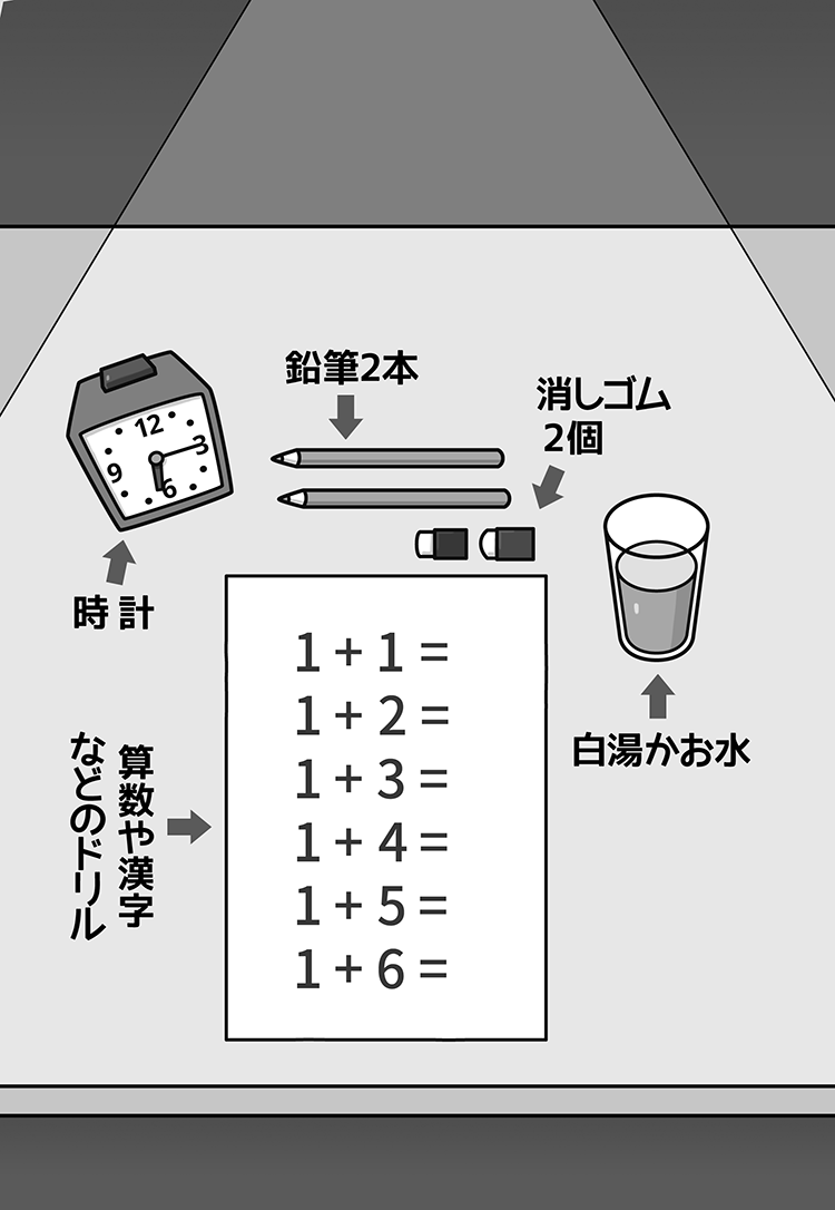 「朝15分学習法」は、このダンドリでやるとうまくいく