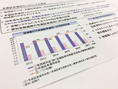 地方銀行の有価証券運用に関するモニタリング結果の中間報告書